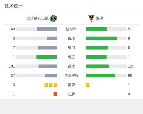 为什么篮球训练咨询能帮助提升技能_1